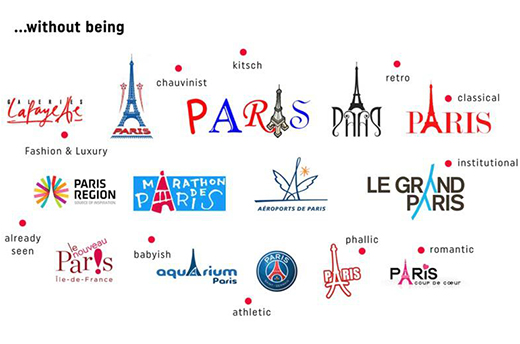 旅游品牌設計是什么